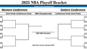 波特加盟雄鹿队，成为2026赛季NBA黑马潜力新星